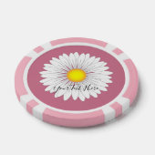  kleine Daisy Roze Solid Edge Poker Chip Set (Enkel)