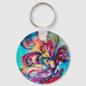 Kleine Elf paddenstoelen Sleutelhanger (Voorkant)