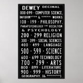 Kleine Home Library Dewey Decimal Busroll Poster (Voorkant)