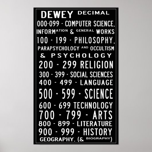 Kleine Home Library Dewey Decimal Busroll Poster (Voorkant)