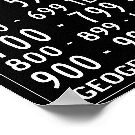 Kleine Home Library Dewey Decimal Busroll Poster (Hoek)