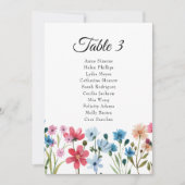 Kleine Kaarten van Baby showers van wilde bloemen (Voorkant)