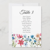 Kleine Kaarten van Baby showers van wilde bloemen (Achterkant)