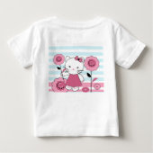Kleine Kat (Achterkant)