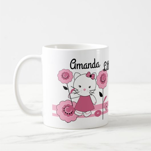 Kleine kat. gepersonaliseerde decor koffiemok (Links)