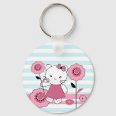 Kleine Kat Sleutelhanger (Achterkant)