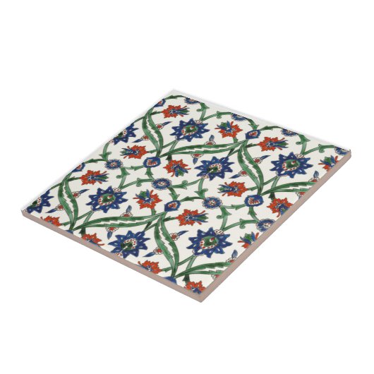 Kleine keramische keramische tegel (4,25 x 4,25 in tegeltje (Zijkant)