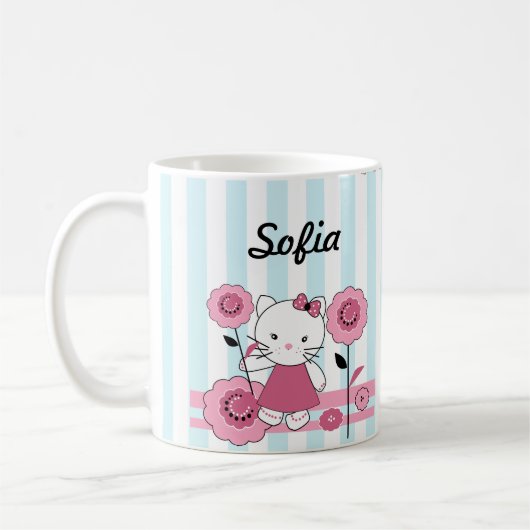 Kleine Kitty Koffiemok (Links)
