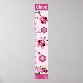 Kleine Ladybugs Girl Growth Chart bewaar 8 x 44! Poster