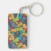 Kleine leuke grappige monsters sleutelhanger (achterkant)