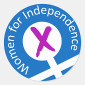 Kleine logo-stick ronde sticker (Voorkant)