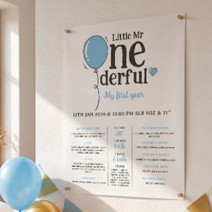 Kleine meneer Onederful eerste verjaardag mijlpaal Perfect Poster