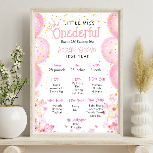 Kleine Miss Onederful 1e verjaardag mijlpaal Poster