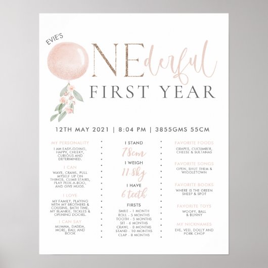 Kleine Miss Onederful Girls 1e verjaardag Mileston Poster (Voorkant)