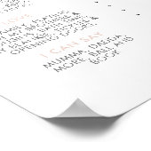 Kleine Miss Onederful Girls 1e verjaardag Mileston Poster (Hoek)