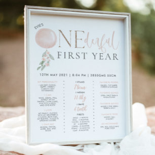 Kleine Miss Onederful Girls 1e verjaardag Mileston Poster