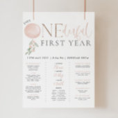 Kleine Miss Onederful Girls 1e verjaardag Mileston Poster