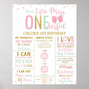 Kleine Miss Onederful Roze Mijlstaarder Stats Poster