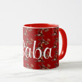 Kleine Oekraïense vogels voor Baba Mok (Voorkant rechts)