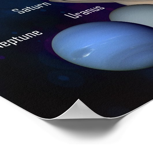 Kleine, planeten in ons zonnestelsel, gelabeld Pos Poster (Hoek)