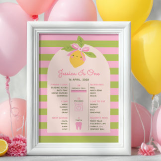 Kleine schatje Eerste verjaardag mijlpaal tijdlijn Poster