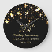 Kleine sterren en getallen grote klok (Voorkant)