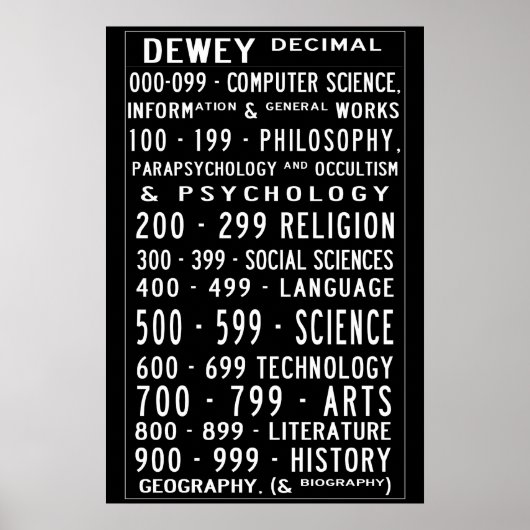 Kleine thuisbibliotheek Dewey decimale busrol Poster (Voorkant)