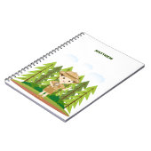 Kleine verkenner notitieboek (Linkerzijde)