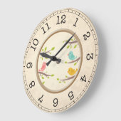 Kleine vogelwandklok grote klok (Hoek)