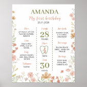 Kleine Wildbloemen 1e Verjaardag Mijlpaal teken Poster (Voorkant)