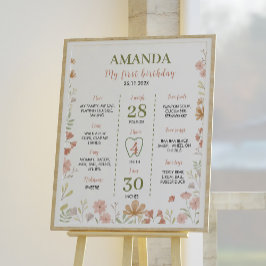 Kleine Wildbloemen 1e Verjaardag Mijlpaal teken Poster