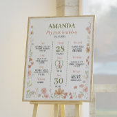 Kleine Wildbloemen 1e Verjaardag Mijlpaal teken Poster