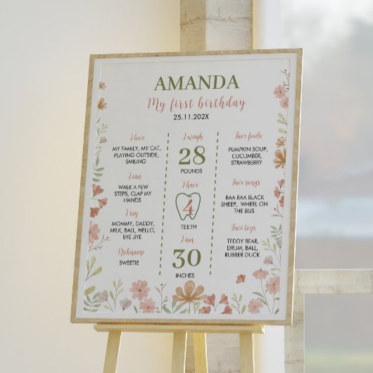 Kleine Wildbloemen 1e Verjaardag Mijlpaal teken Poster