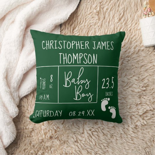 "Kleine wonder: gepersonaliseerde baby jongen foto Kussen (Deken)