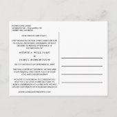 Kleinere weduwenwijziging van plannen van Cream El Aankondigingskaart (Achterkant)