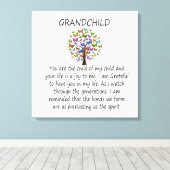 kleinkind canvas afdruk (Insitu (Houten vloer))