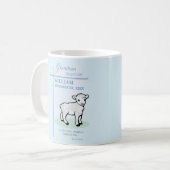 Kleinkind Doop Blau Lam Persoonlijk Koffiemok (Voorkant links)