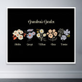 Kleinmoeder Bloem Tuin Aangepaste 5 Namen Vintage Poster