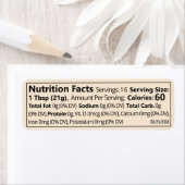 Kleinste hondenvoeding Voedsel Etiket (Insitu)