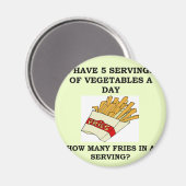 Klembord.png Magneet (Voorkant / Achterkant)