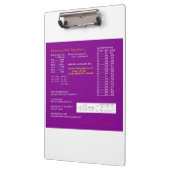 Klembord voor farmacie-vergelijkingen (Links)