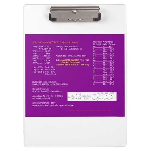 Klembord voor farmacie-vergelijkingen (Voorkant)