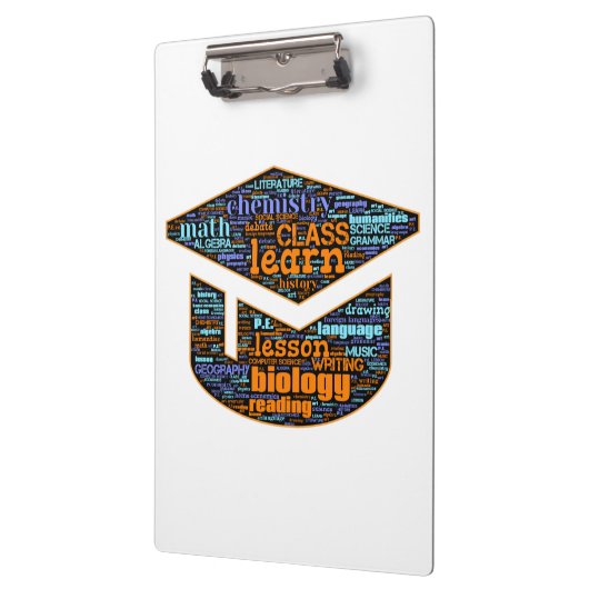 Klembord - Word Cloud (Links)