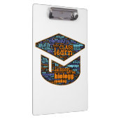 Klembord - Word Cloud (Rechts)