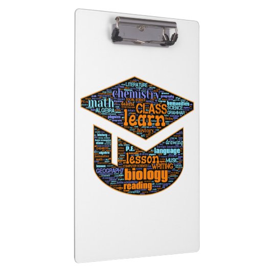 Klembord - Word Cloud (Rechts)