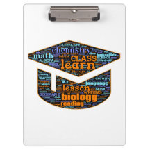 Klembord - Word Cloud