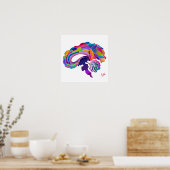 Kleur Blend Brain 2 Poster (Keuken)