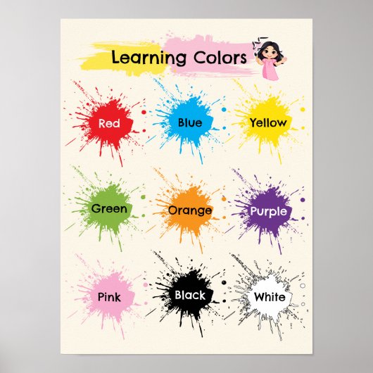 Kleur leren educatieve poster (Voorkant)