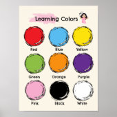 Kleur leren educatieve poster (Voorkant)