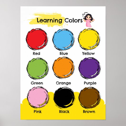 Kleur leren educatieve poster (Voorkant)